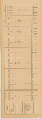 1927 1000 2 tab.jpg