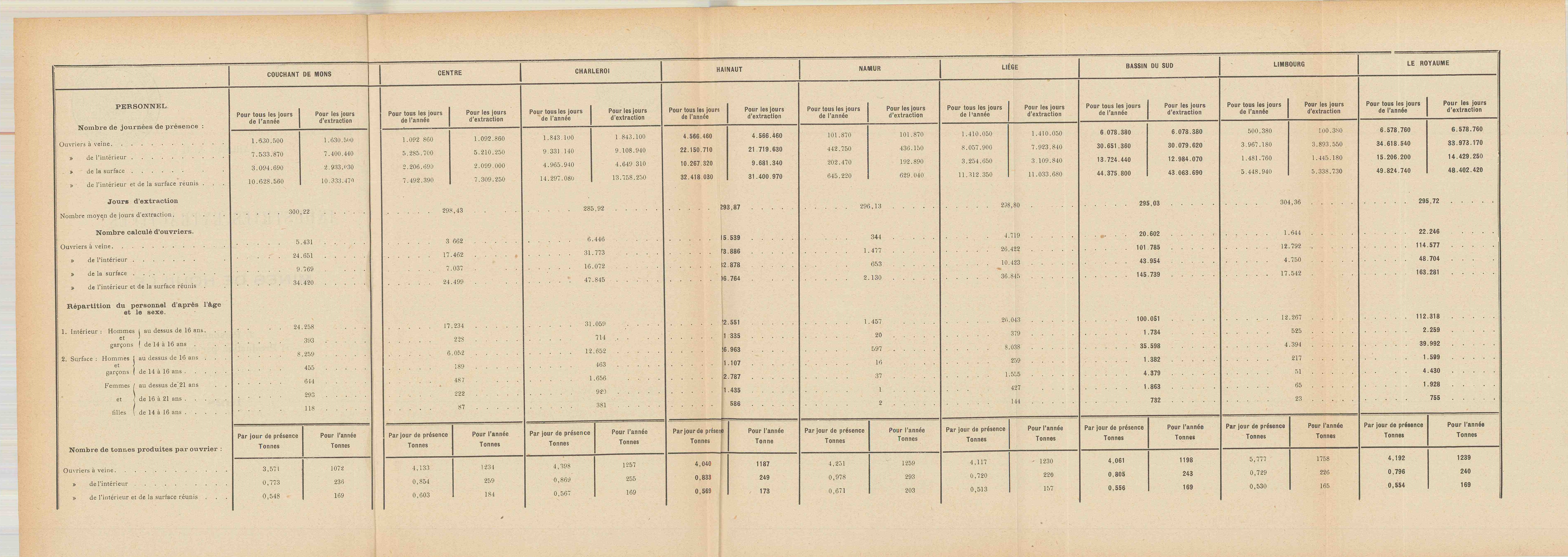 1929 1181 2 tab.jpg